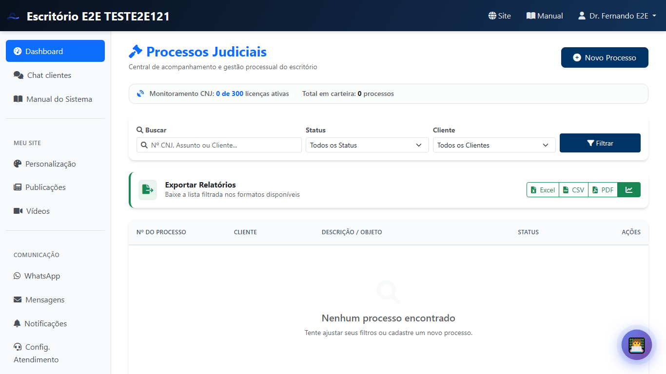 Prévia de Processos e organizacao juridica