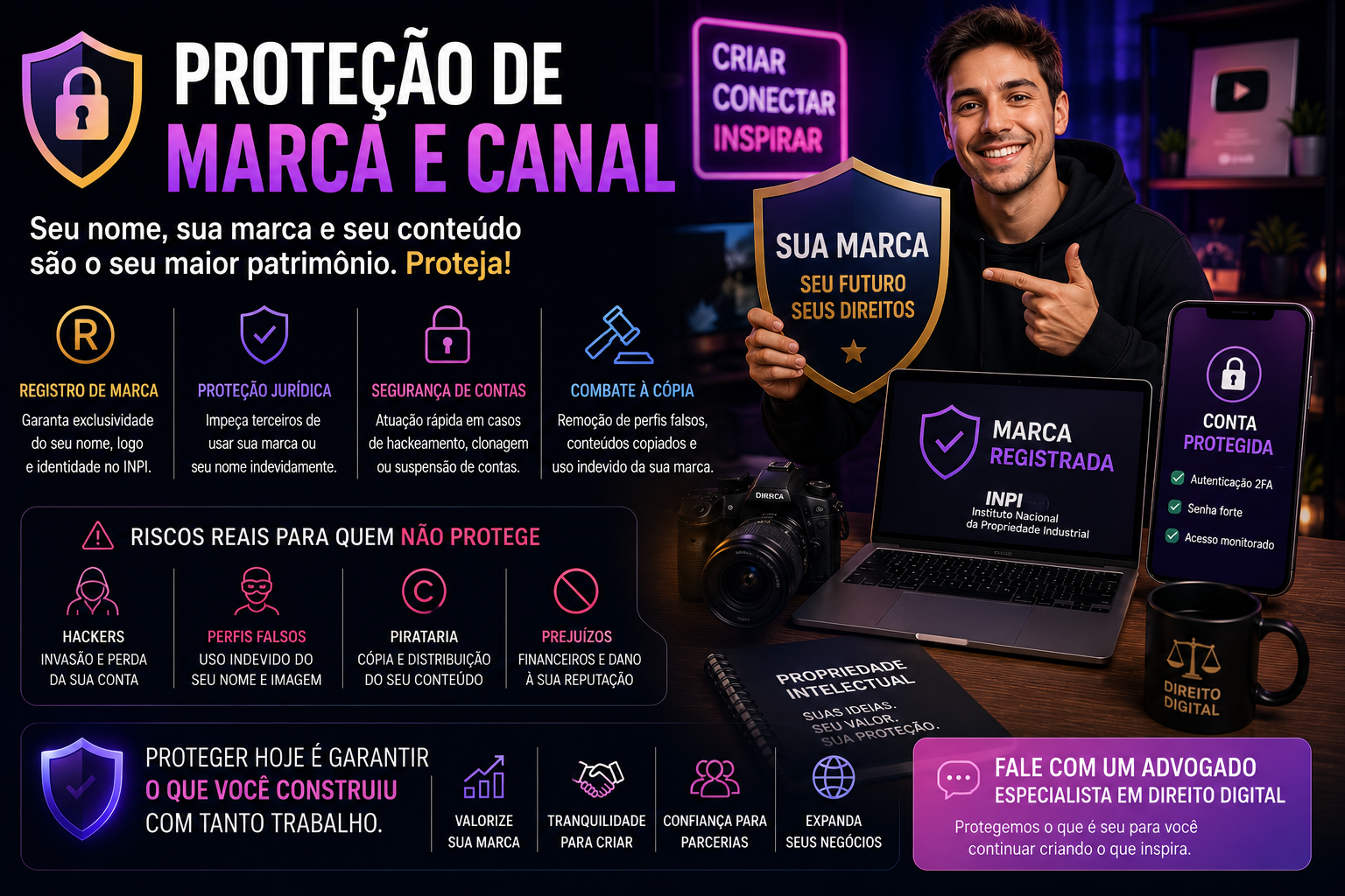 Proteção de Marca e Canal: Como Registrar sua Marca e Proteger seus Ativos Digitais Contra Cópias, Hackeamentos e Uso Indevido