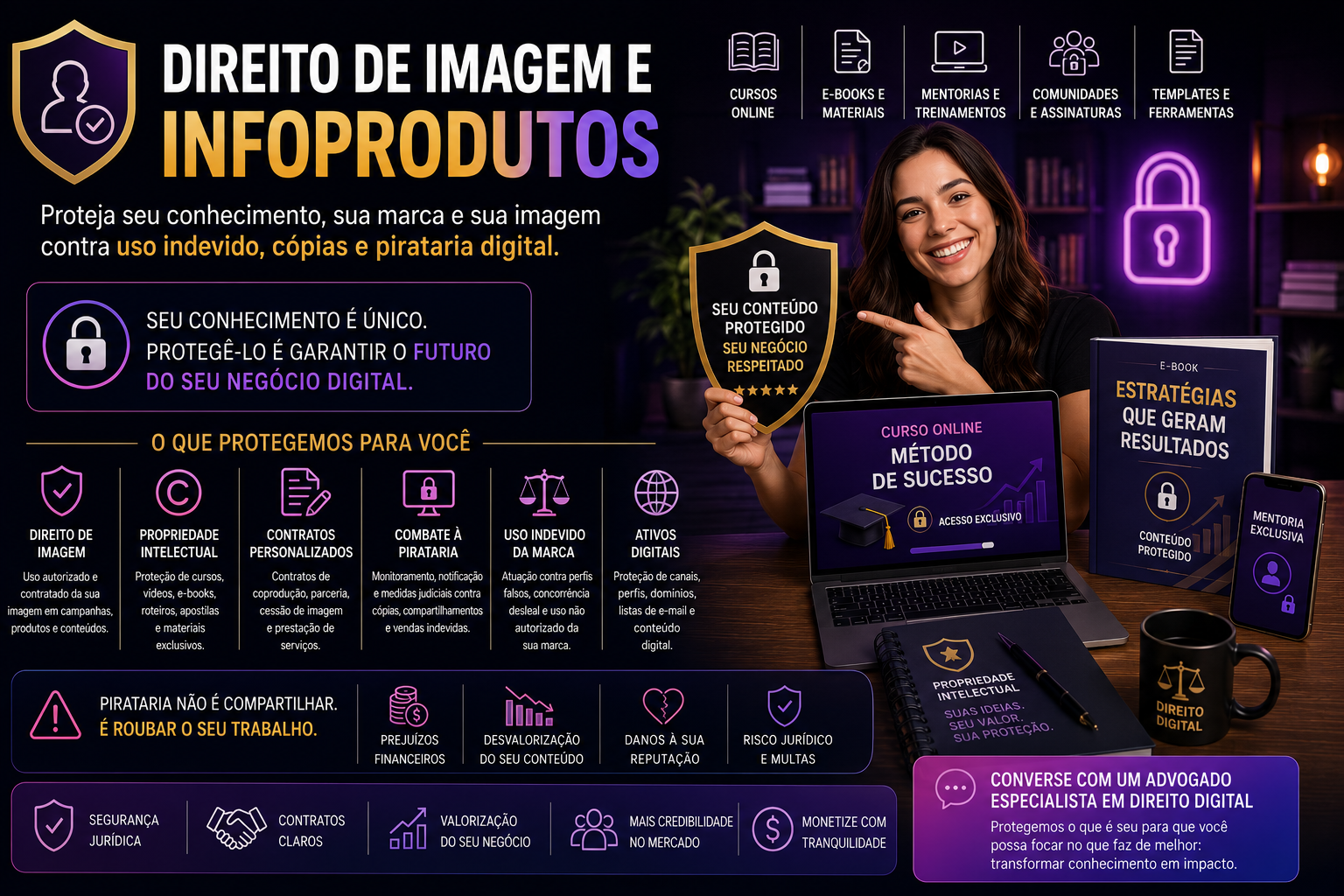 Direito de Imagem e Infoprodutos: Como Proteger Cursos, E-books, Conteúdo Digital e sua Marca Contra Uso Indevido e Pirataria