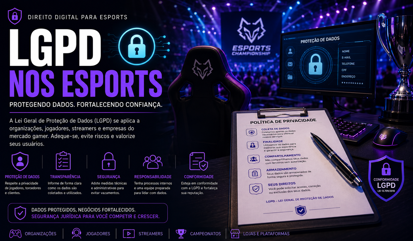 LGPD nos eSports: Como Proteger Dados de Jogadores, Torcedores e Empresas do Mercado Gamer